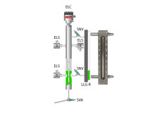 Ридан представила решения для контроля уровня жидкости в холодильных системах