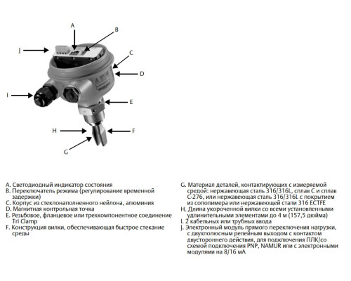 Сигнализатор уровня вибрационный Rosemount 2120D0DV1NAAA0000 для Geneglace F200-F600